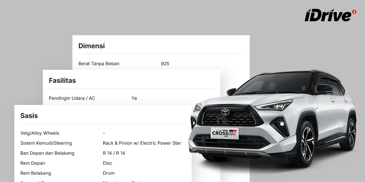Spesifikasi Lengkap Produk - iDrive – Tema Website Dealer