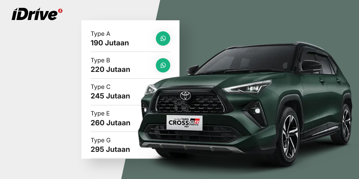 Tipe dan Harga - iDrive – Tema Website Dealer